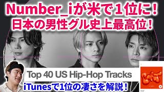 【歴史的快挙】Number_iのGOATがなんと全米HipHop部門で1位に急上昇！！iTunesで1位の凄さを解説！Number_i Coachella 2024 Goat Jackson wang