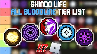 Shindo Life All Bloodlines Tier List | Roblox Tier Lists