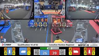 Qualification 16 - 2019 Canadian Rockies Regional