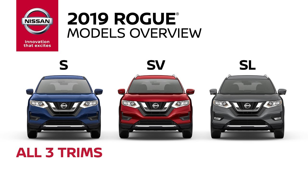 2019 Nissan Rogue Crossover Walkaround Review