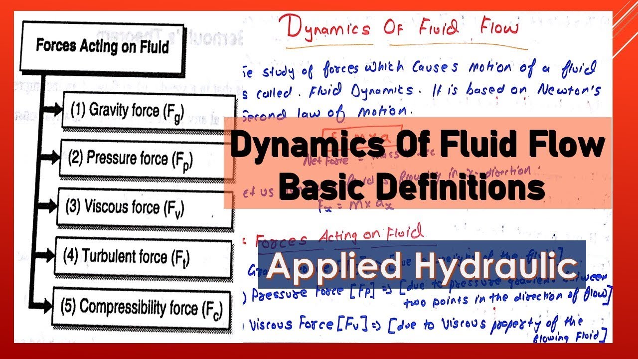 Dynamics Of Fluid Flow Basic Definitions | Applied Hydraulics - YouTube