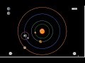 Cours explications sur lanimation du systeme solaire