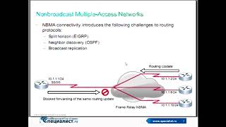 CCNP Routing & Switching - необходимый квалификационный минимум для успешного управления сетью