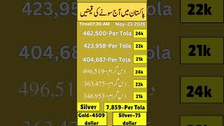 Gold price in Pakistan today May 23 2026 #goldpricepakistan #24kgold #silverratetoday #goldrate
