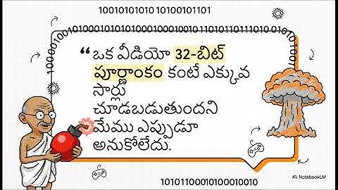 Data representation | Telugu | Coding Nerchuko Mawa
