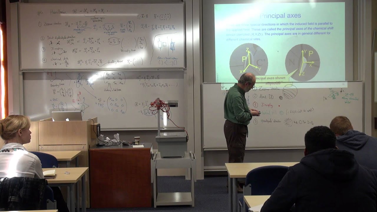 Spin Dynamics - Solid State NMR, part I - YouTube
