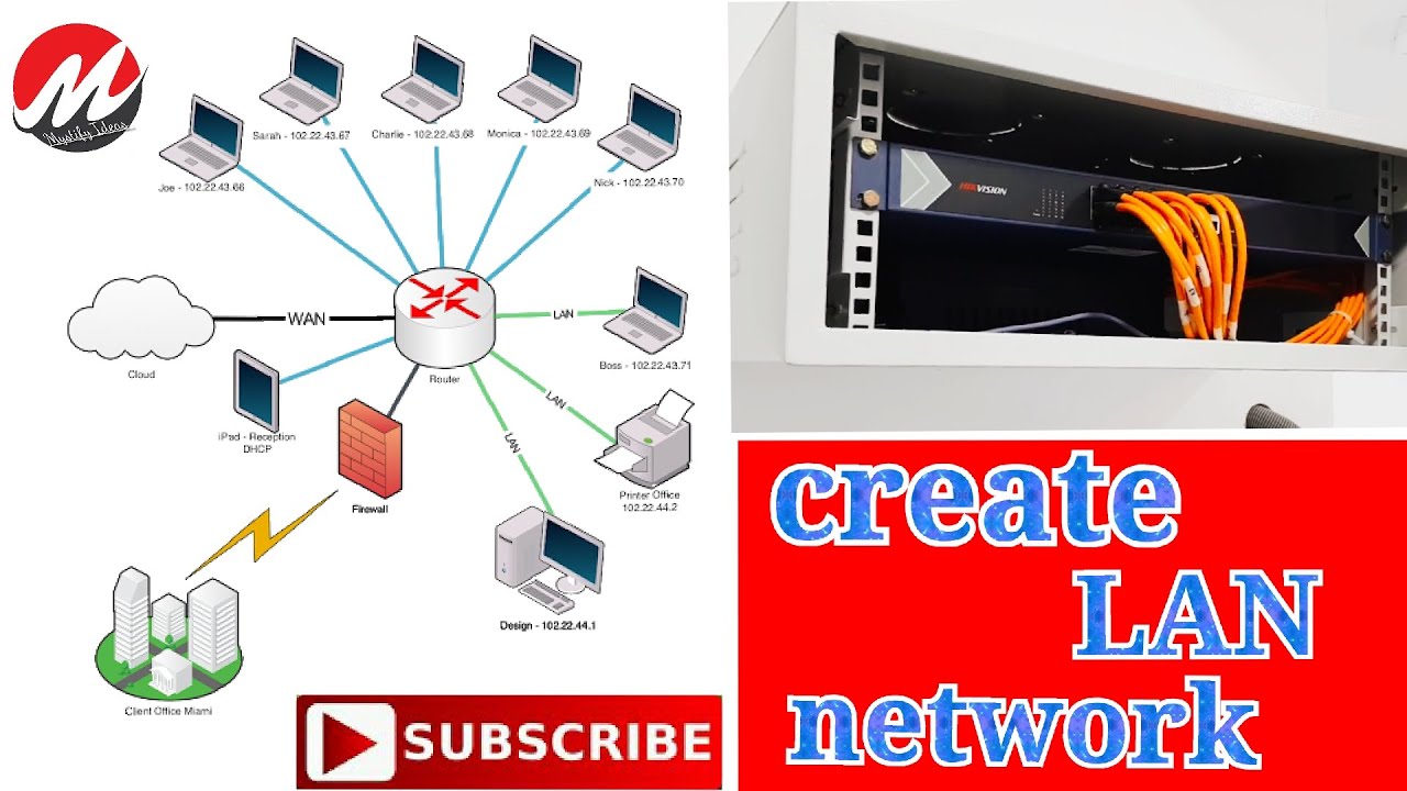 How To Make Network Patch Cables colour code How to make CAT5