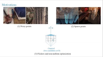 Neural Point Cloud Rendering via Multi-Plane Projection