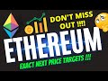 Ethereum Price Update⚠️ Ethereum Price Prediction - Ethereum Analysis - Ethereum ETH News Today