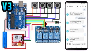 SIM800L Home Automation Project Using Arduino and Push Buttons