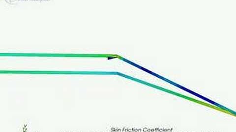 skin friction.avi