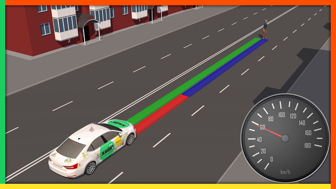 начальная скорость торможения при проверке тормозной системы в дорожных условиях начальная скорость торможения при проверке тормозной системы в дорожных условиях