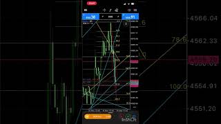 【FXtrade】 2. ✖︎ 損切り 5月18日 #fx #trading