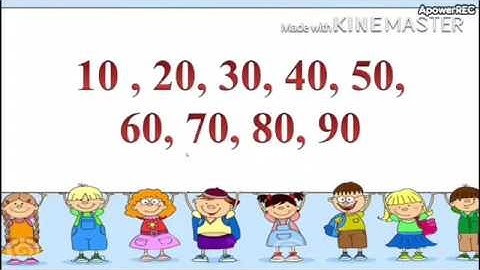 Tuần 24: Ngày 6/4 Toán Lớp 1 Bài :Cộng, trừ các số tròn chục