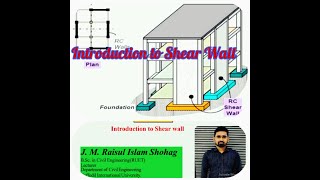 #Introduction to Shear Wall II Lecture -14 II CE 413