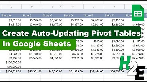 Automatically Updating Pivot Tables in Google Sheets