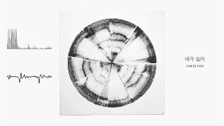 Processing I HATE YOU | 14. Audio-visual of Hate In-Situ (Creative coding art and sound) Wealth