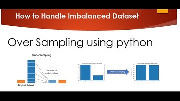 Tutorial 46-Handling imbalanced Dataset using python- Part 2