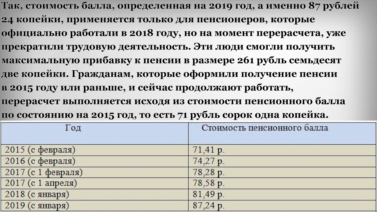 Как рассчитать пенсию по пенсионным баллам