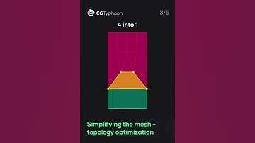 Learn how to simplify a topology in just 1 minute! #topology