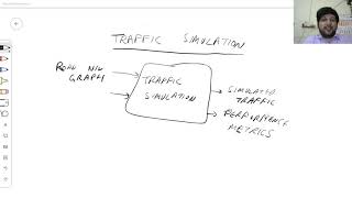 H33 P1 Traffic Simulation: Introduction