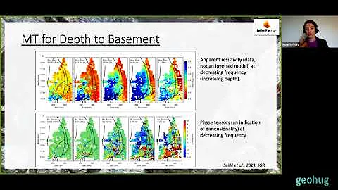 Kate Selway - Magnetotellurics for mineral exploration