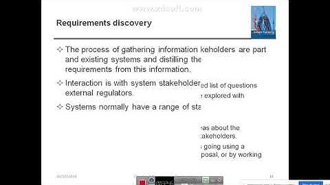 Requirement discovery and Interviewing