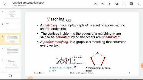 Graph Theory :Matching