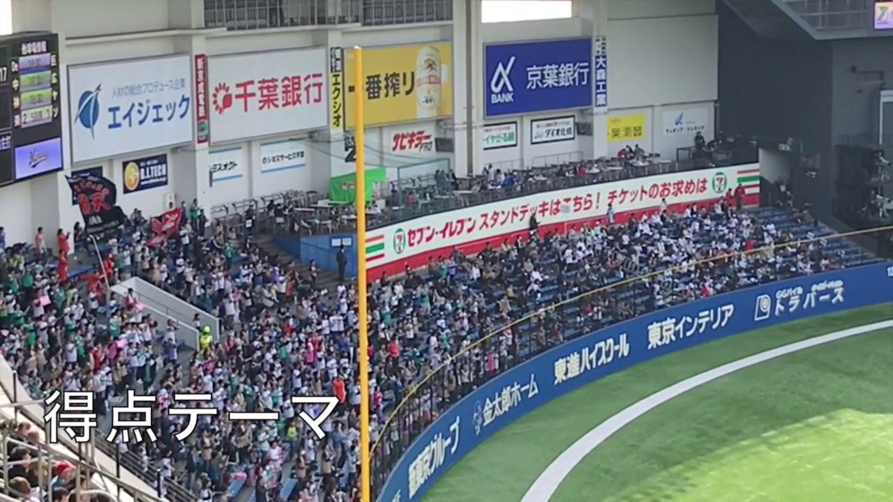 北海道日本ハムファイターズ 球団歌 ファイターズ讃歌 ファイターズ応援スタンドビュー 歌詞字幕付き 神宮球場 Youtube