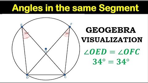 Circle Theorem Explained with Geogbra | Angles in the Same Segment Theorem