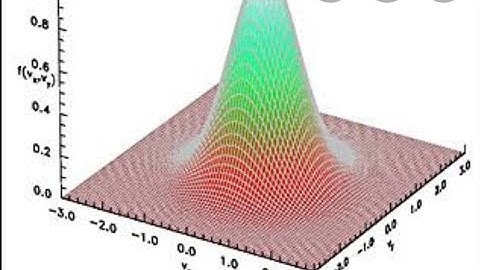 numerical methods for engineering mathematics important notes in tamil | #priyaa math world channel