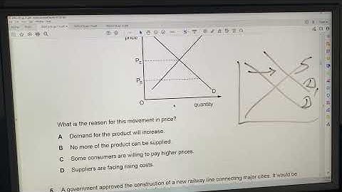IGCSE Economics MCQ 0455 S18 QP11 answered solved multiple choice Q1-5 The Visible Hand
