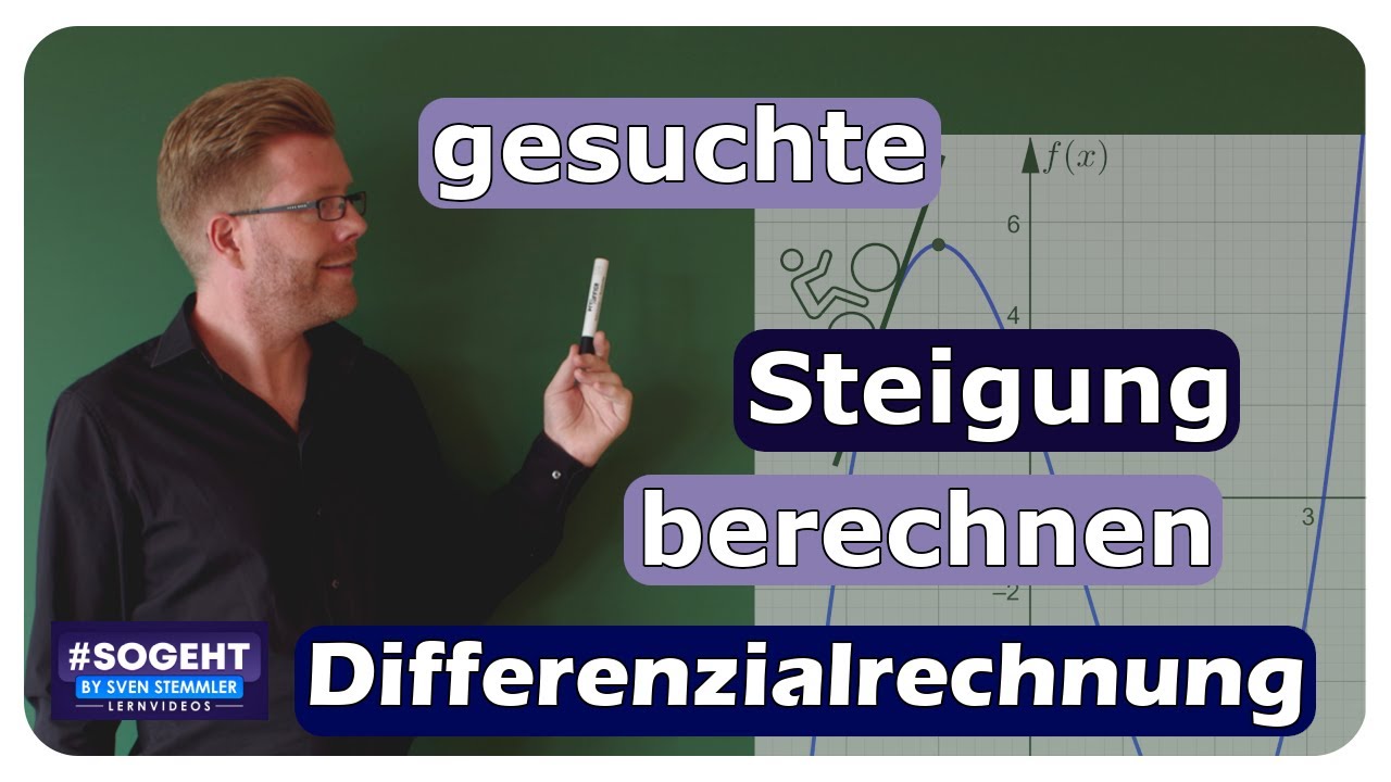 Vorschaubild zum Lernvideo "1. Ableitung: Gesuchte Steigung auf dem Funktionsgraphen finden!"