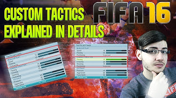 FIFA 16 CUSTOM TACTICS EXPLAINED IN DETAILS - BEST CUSTOM TACTIC GUIDE