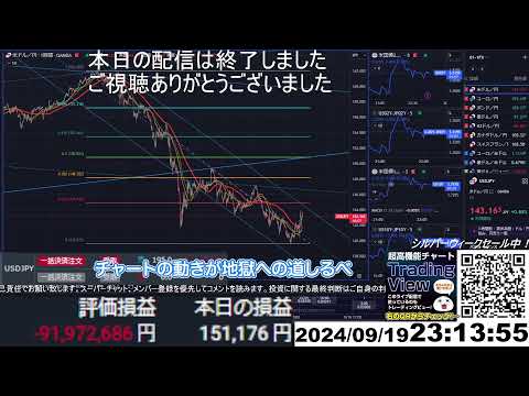 【FX生配信】地獄のフィラデルフィア連銀製造業景気指数 (9月)
