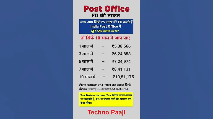 Post office schemes interest rates in 2025 | post office new interest rates 2025 #postoffice #shorts