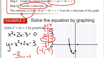 Hononegah Algebra I Chapter 9 - 9.2 Video