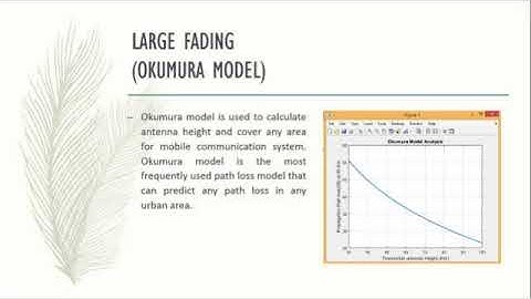 THE WIRELESS CHANNEL (PROPAGATION AND FADING)