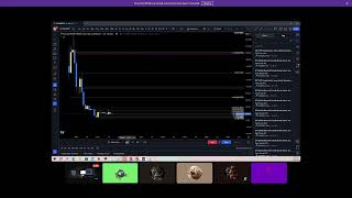 Fib Lab - Charting Live Stream - 2024-08-16
