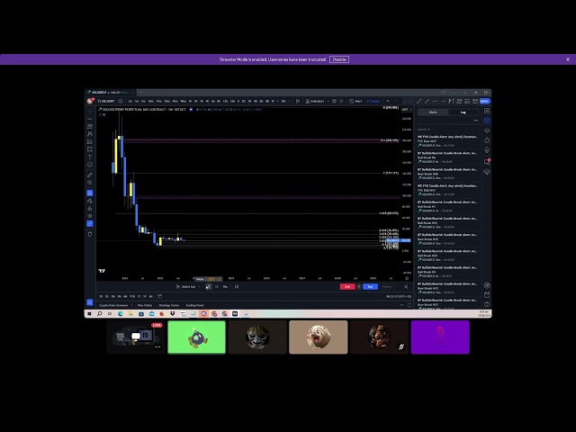 Fib Lab - Charting Live Stream #1 - 2024-08-16