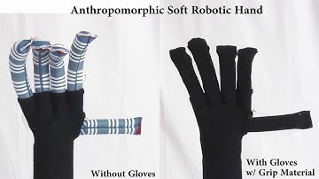 IROS 2019 Macau - Fabric Reinforced Textile Actuators for a Soft Robotic Hand