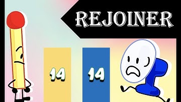 BFB VIEWER VOTING 21