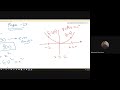 Lecture 6 Mid Topic Fundamental Calculus  || Muhaiminul Islam Adnan Sir || UIU