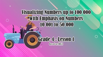 Grade 4 Math Lesson 1: Visualizing Numbers up to 100 000 with Emphasis on Numbers 10 001 to 50 000