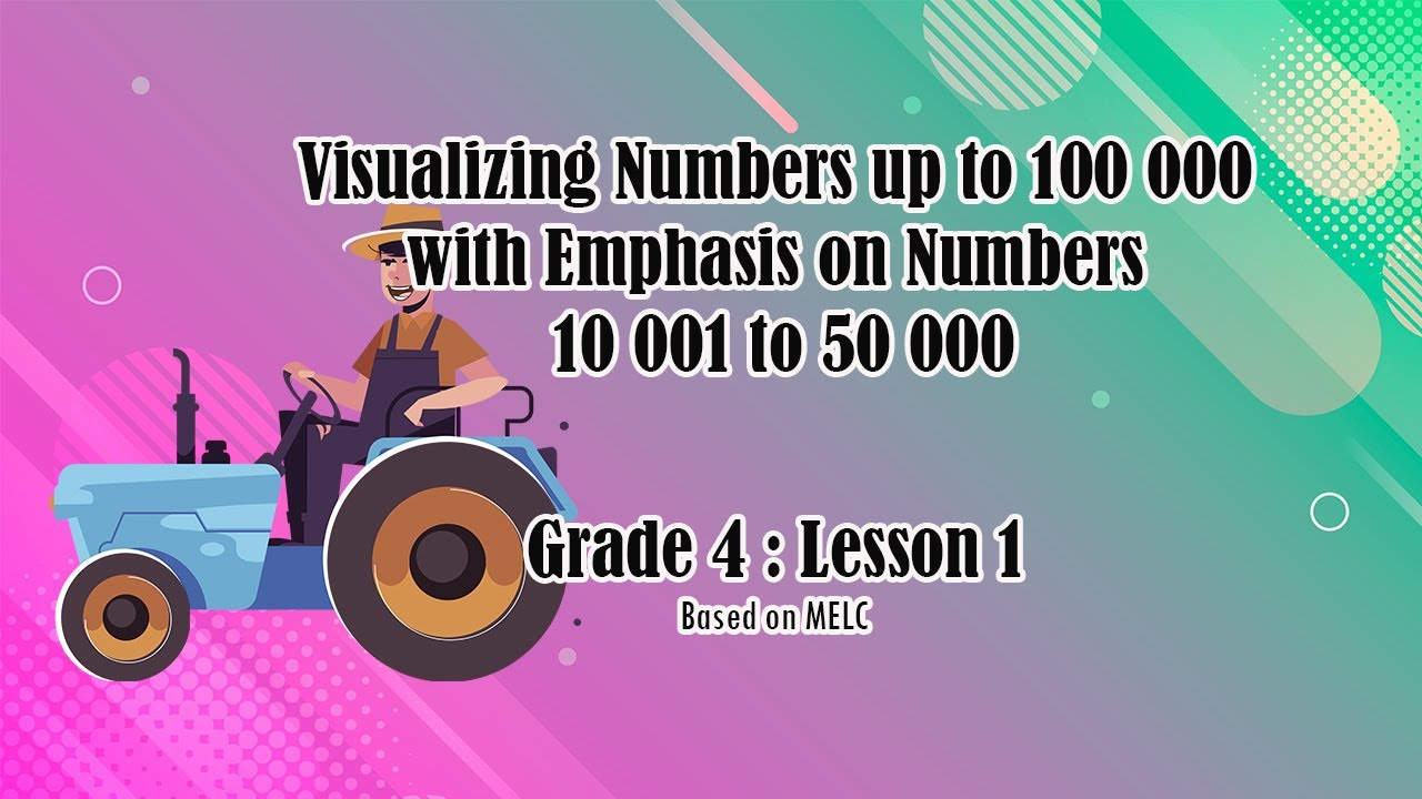 Grade 4 Math Lesson 1 Visualizing Numbers Up To 100 000 With Emphasis On Numbers 10 001 To 50 000 Youtube