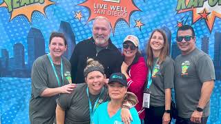 2022 Live Well San Diego Annual Impact Overview