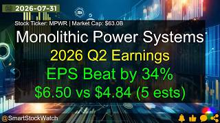 Monolithic Power Systems (MPWR|$63.0B) - 2026 Q2 Earnings Analysis
