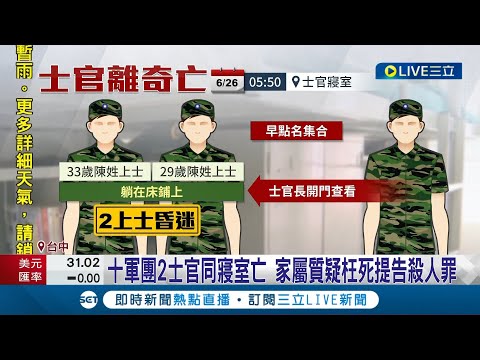 十軍團2名士官離奇死亡! 軍方封鎖現場發現"鋼瓶.遺書" 家屬質疑枉死提告殺人罪 ｜記者 張峻棟 楊晉 林韋志│【LIVE大現場】20230627│三立新聞台