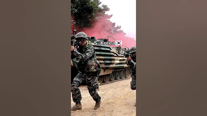 Strongest Militaries In 2040 🌍⚔️🏆 #countries #military #army