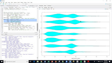 #R65 Box and Whisker, Violin and Strip plots